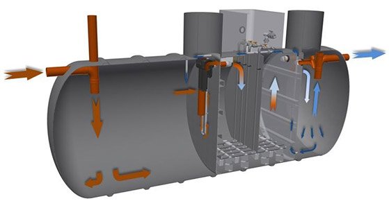 recycle water accessories